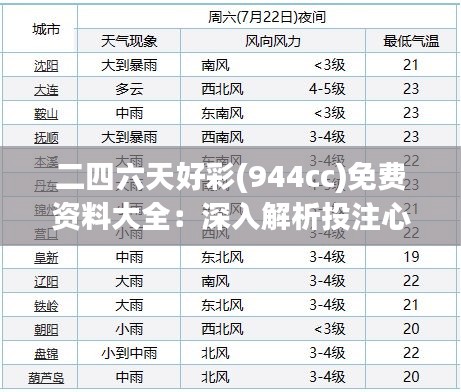 二四六天好彩(944cc)免费资料大全：深入解析投注心理学