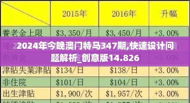 洁身自好 第3页