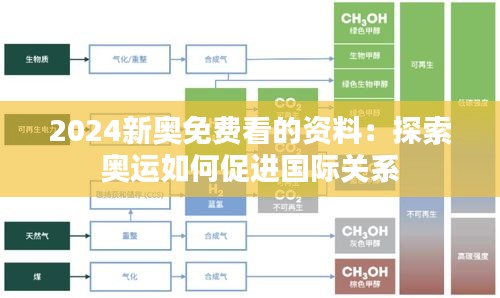 2024新奥免费看的资料：探索奥运如何促进国际关系