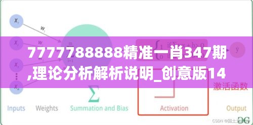 7777788888精准一肖347期,理论分析解析说明_创意版14.760