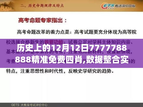 历史上的12月12日7777788888精准免费四肖,数据整合实施_优选版3.847