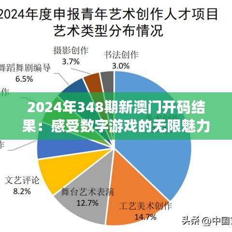 2024年348期新澳门开码结果：感受数字游戏的无限魅力