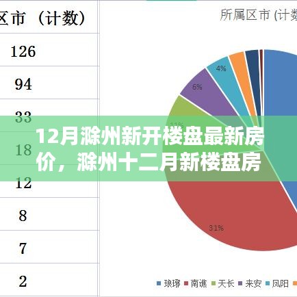 神清气朗 第3页