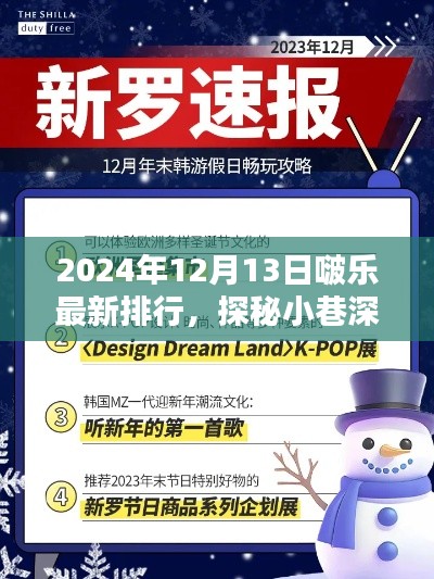 探秘小巷深处的隐藏宝藏，揭秘啵乐最新排行独特小店，2024年12月独家报道