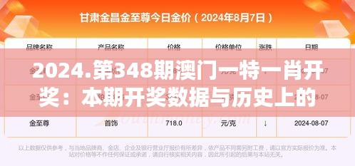 2024.第348期澳门一特一肖开奖：本期开奖数据与历史上的相似性比较