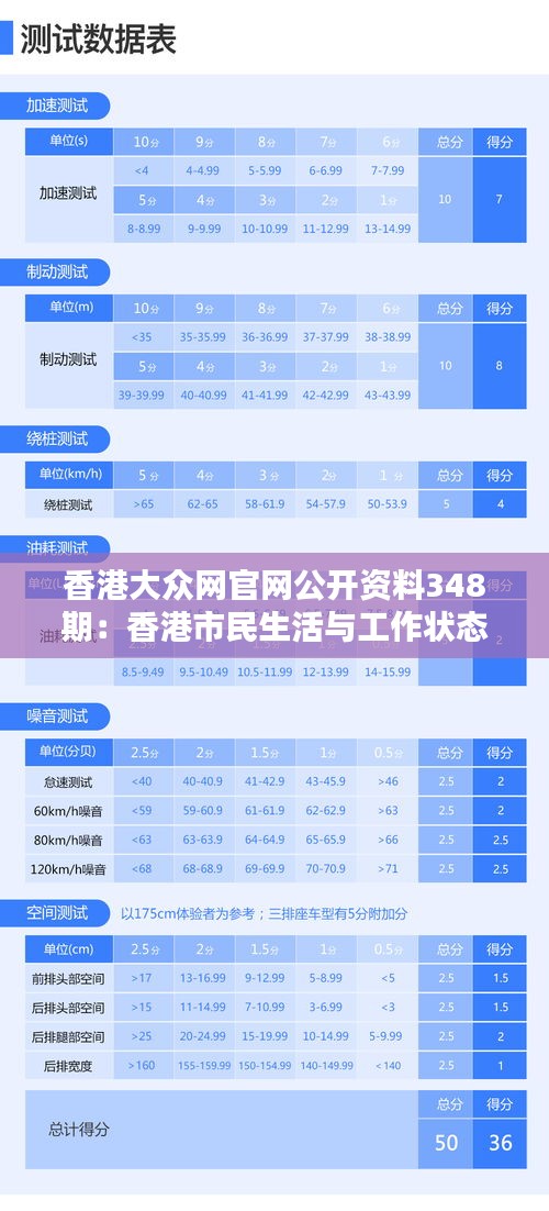 香港大众网官网公开资料348期：香港市民生活与工作状态的深度挖掘