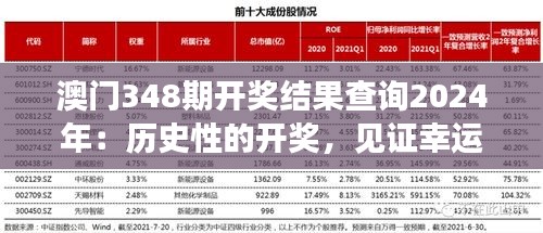 澳门348期开奖结果查询2024年：历史性的开奖，见证幸运降临
