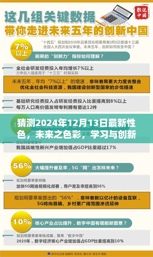 未来之色彩，学习与创新引领自信成就之路，2024年最新性色展望