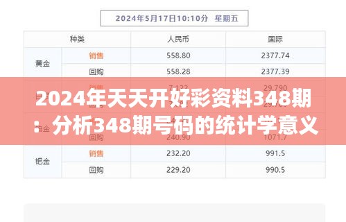 2024年天天开好彩资料348期：分析348期号码的统计学意义