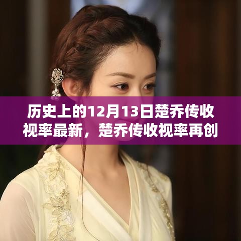 楚乔传收视率再创新高之际，高科技产品引领全新视界体验，12月13日收视率回顾与前瞻