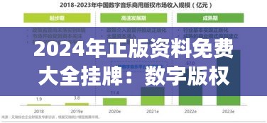 2024年正版资料免费大全挂牌：数字版权的一次革命性变革
