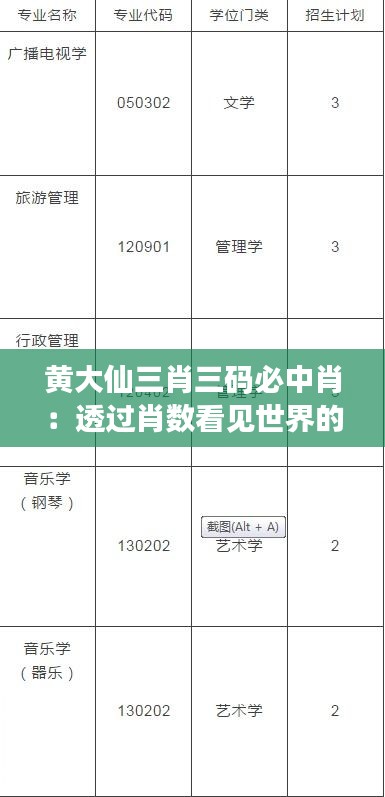 黄大仙三肖三码必中肖：透过肖数看见世界的不同面向