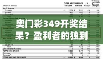 奥门彩349开奖结果？盈利者的独到见解