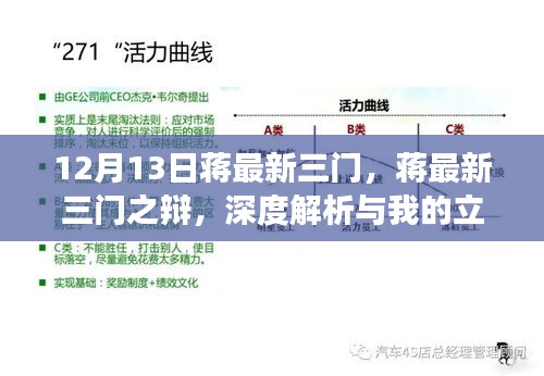 蒋最新三门深度解析，我的立场与辩论观点解析