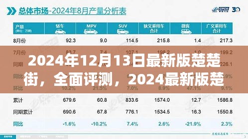深度解析，2024最新版楚楚街购物体验全面评测