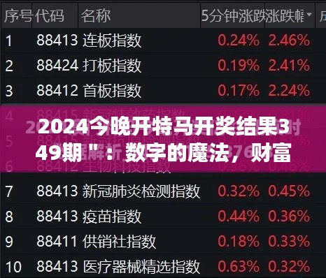 2024今晚开特马开奖结果349期＂：数字的魔法，财富的钥匙