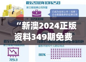 “新澳2024正版资料349期免费公开，为专业发展提供无限可能”