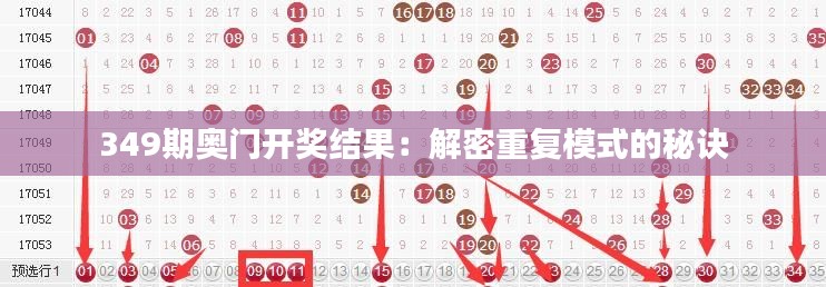 349期奥门开奖结果：解密重复模式的秘诀