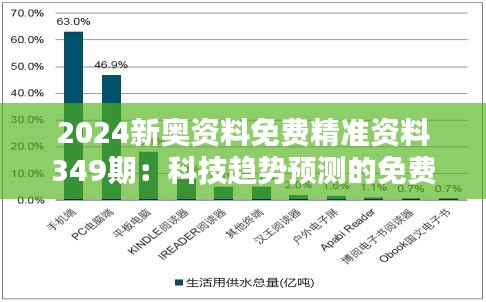 2024新奥资料免费精准资料349期：科技趋势预测的免费风向标