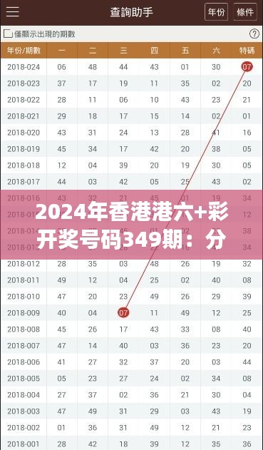 2024年香港港六+彩开奖号码349期：分析中奖号码，寻找下一期的幸运密码