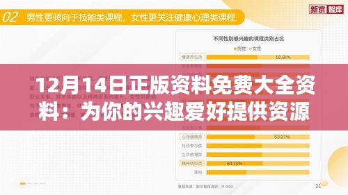 12月14日正版资料免费大全资料：为你的兴趣爱好提供资源支持