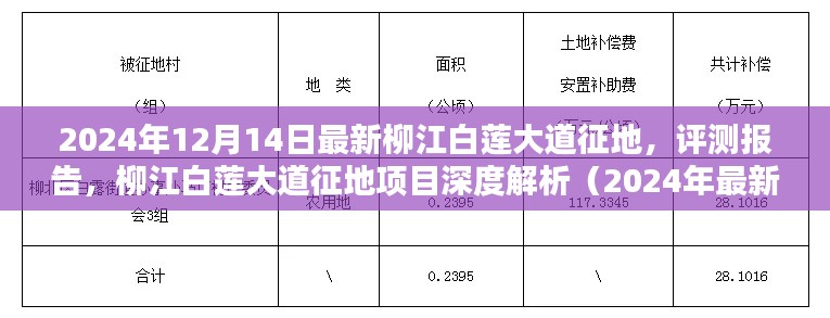 柳江白莲大道征地项目深度解析与评测报告（2024年最新版）