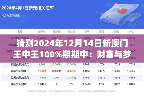 猜测2024年12月14日新澳门王中王100%期期中：财富与梦想的新澳门猜想