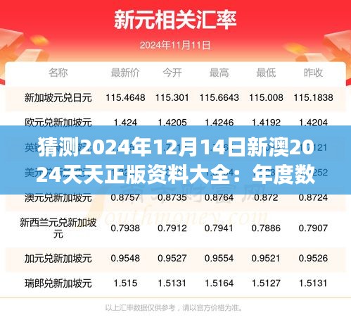 猜测2024年12月14日新澳2024天天正版资料大全：年度数据的权威解读