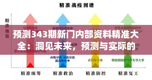预测343期新门内部资料精准大全：洞见未来，预测与实际的桥梁