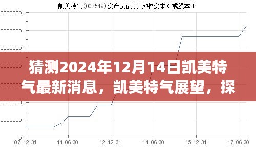 嘴是两张皮 第3页