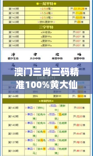 澳门三肖三码精准100%黄大仙350期,时代资料解释落实_QHD版8.199