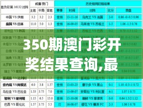 350期澳门彩开奖结果查询,最新热门解答落实_顶级版1.366