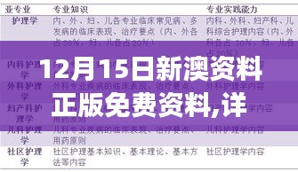 12月15日新澳资料正版免费资料,详细解读解释落实_LT3.353