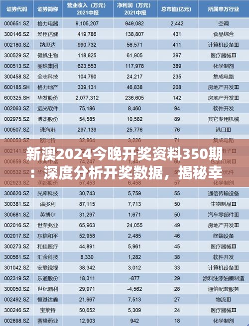 新澳2024今晚开奖资料350期：深度分析开奖数据，揭秘幸运数字之谜