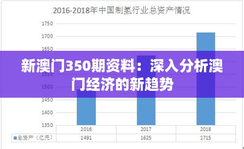 新澳门350期资料：深入分析澳门经济的新趋势