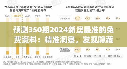 预测350期2024新澳最准的免费资料：精准洞察，发现隐藏在数据背后的商机