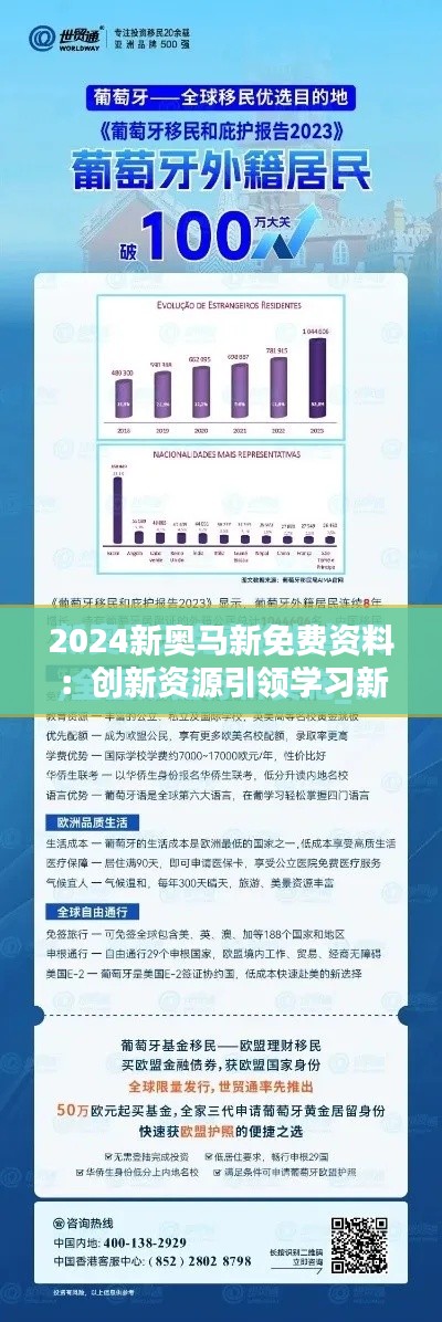 2024新奥马新免费资料：创新资源引领学习新趋势