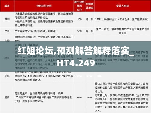 红姐论坛,预测解答解释落实_HT4.249
