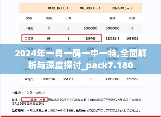 2024年一肖一码一中一特,全面解析与深度探讨_pack7.180
