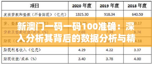 新澳门一码一码100准确：深入分析其背后的数据分析与精准度