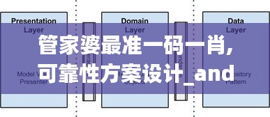 管家婆最准一码一肖,可靠性方案设计_android9.338