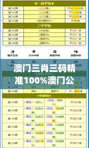 澳门三肖三码精准100%澳门公司介绍,快捷问题策略设计_4DM2.193