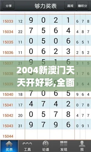 2004新澳门天天开好彩,全面执行分析数据_yShop10.416