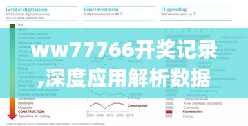 ww77766开奖记录,深度应用解析数据_3DM4.482