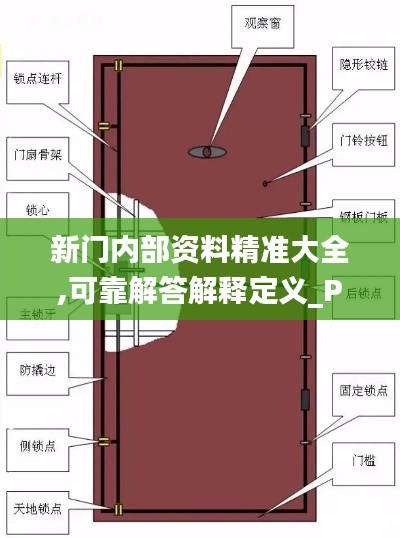 新门内部资料精准大全,可靠解答解释定义_PalmOS4.896