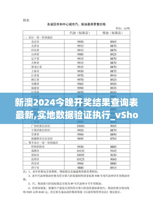 新澳2024今晚开奖结果查询表最新,实地数据验证执行_vShop9.998