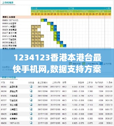 1234123香港本港台最快手机网,数据支持方案设计_AR版5.116