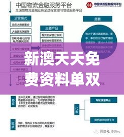 新澳天天免费资料单双大小,未来趋势解释定义_游戏版6.135