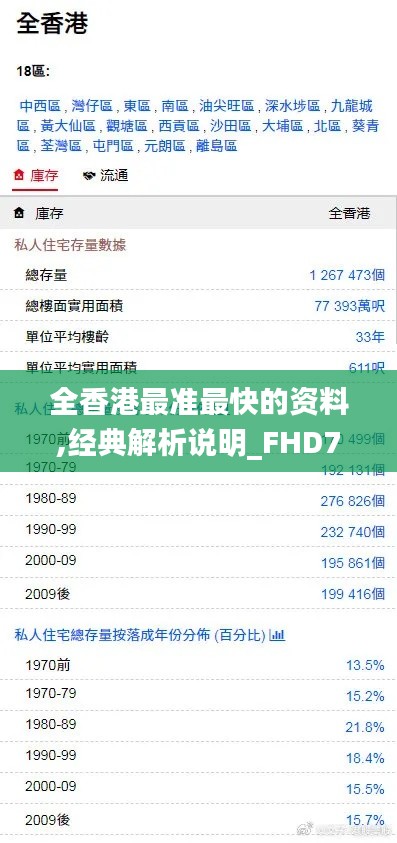 全香港最准最快的资料,经典解析说明_FHD7.264