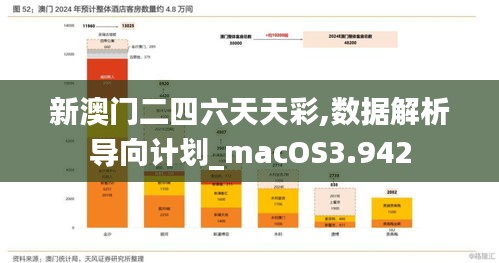 新澳门二四六天天彩,数据解析导向计划_macOS3.942